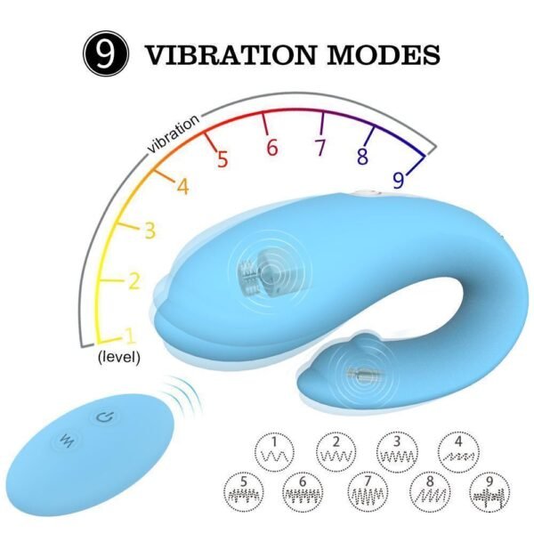 Unite-Us™ Couples Remote Vibrator - Image 6